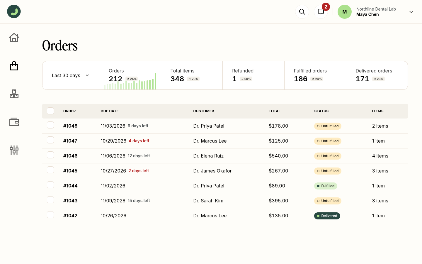 The lab Orders table with due dates and countdowns, with cases inside a week shown in red